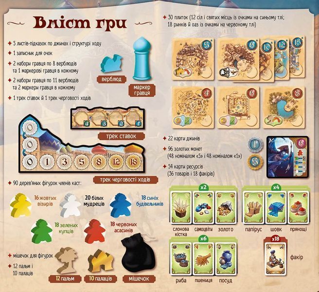 Пять племён (Five Tribes) UA