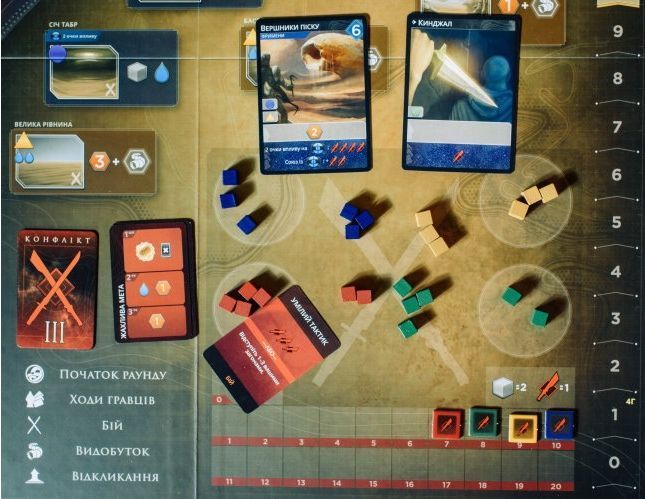Дюна: Імперіум (Dune: Imperium) UA