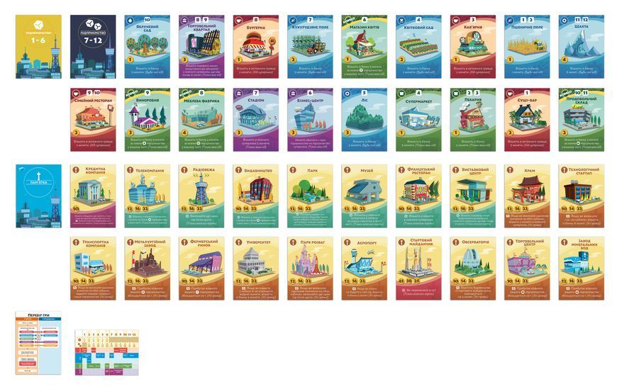 Наші міста: Мачі Коро 2 (Machi Koro 2) UA